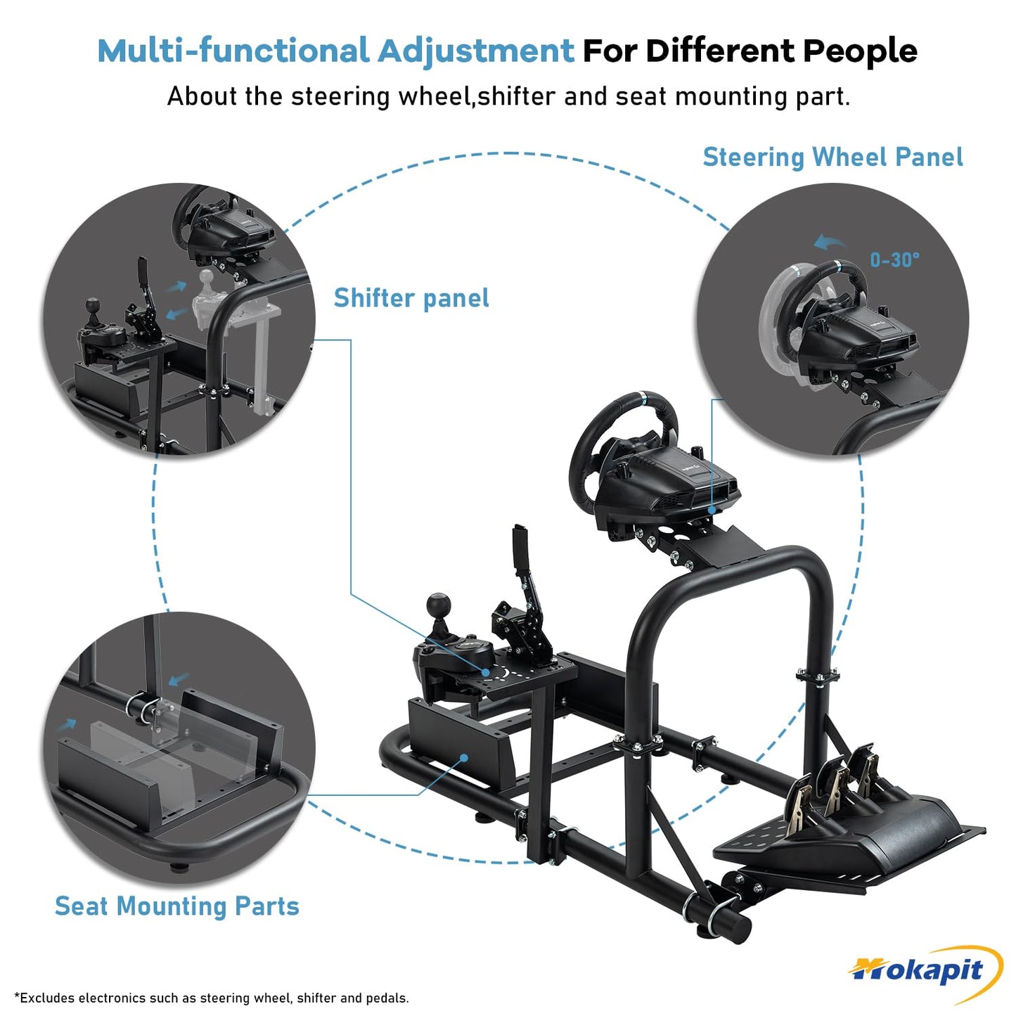 Mokapit Simulator Cockpit with Racing Seat Monitor Stand Compatible with Logitech G29 G920, Thrustmaster, Fanatec, Sim Racing Cockpit without Wheel Pedal Shifter Handbrake TV