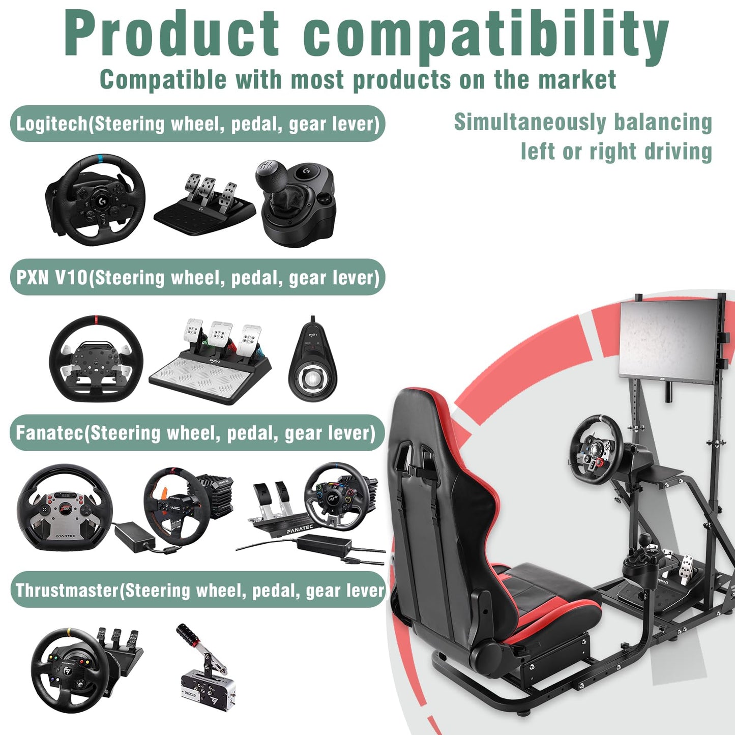 Mokapit Racing Simulator Cockpit with Monitor Stand Racing Seat Fit for Logitech GPRO G29 G920 G923 Thrustmaster T80 T300RS GT Fanatec Adjustable Sim Racing Stand without Wheel Shift Lever Pedal TV