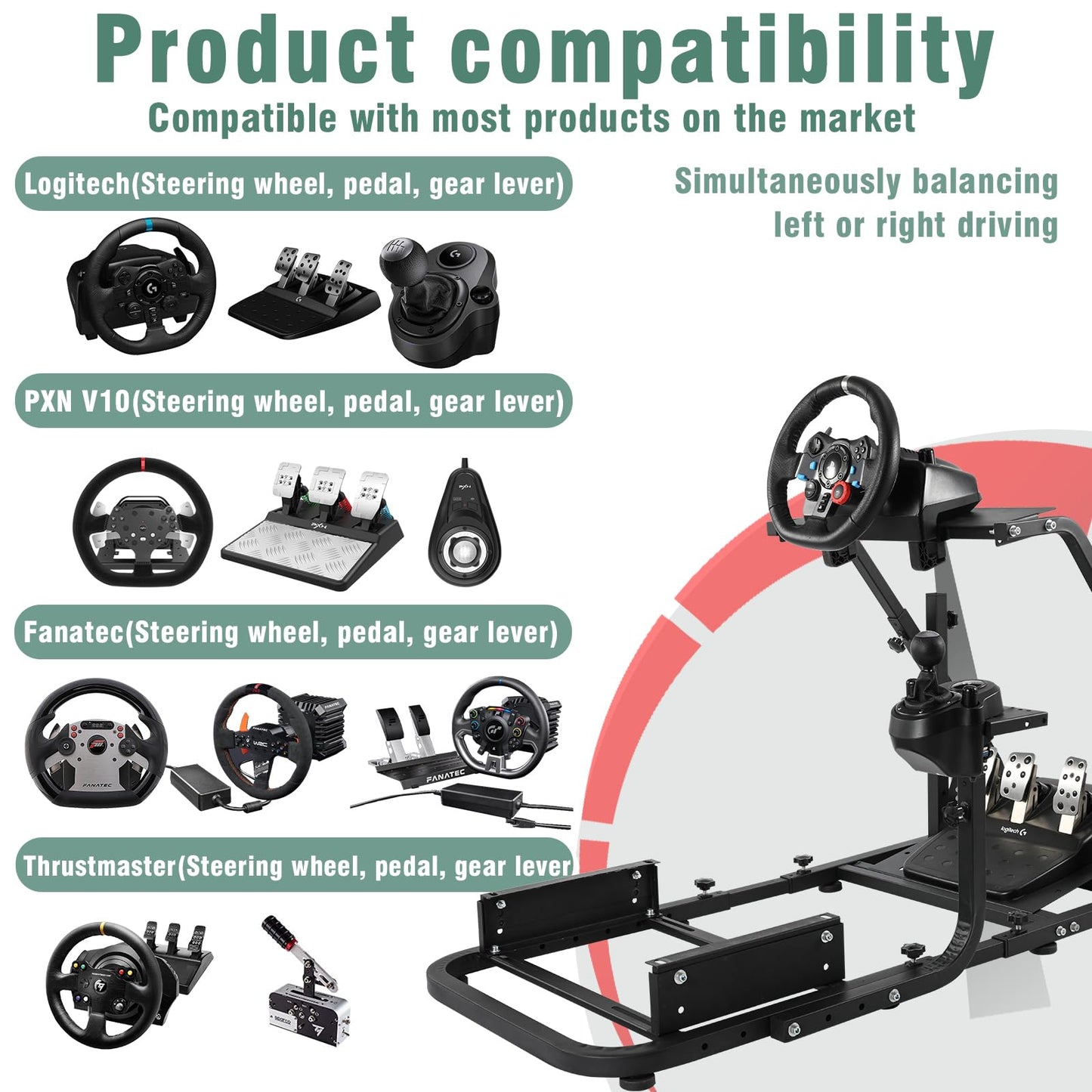 Mokapit Racing Simulator Cockpit with Mountable Monitor Bracke Compatible with T500,T30,T300RS, FANTEC,Logitech G29,G92,G923 Gaming Frame without TV Support Pole, Pedals, Handbrake, Steering Wheel